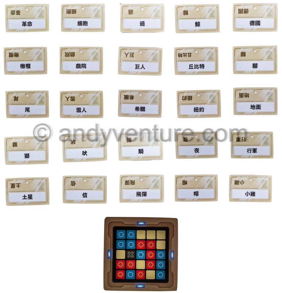 機密代號(Codenames)-搜尋令人猜不透的特務代號!|桌遊規則介紹 機密代號(Codenames)-搜尋令人猜不透的特務代號!|桌遊規則介紹