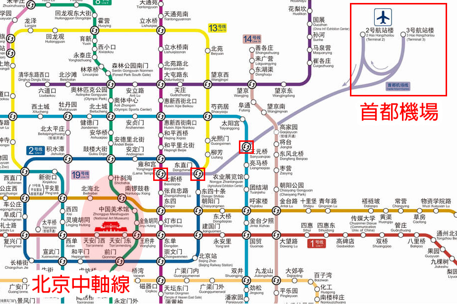 首都機場交通