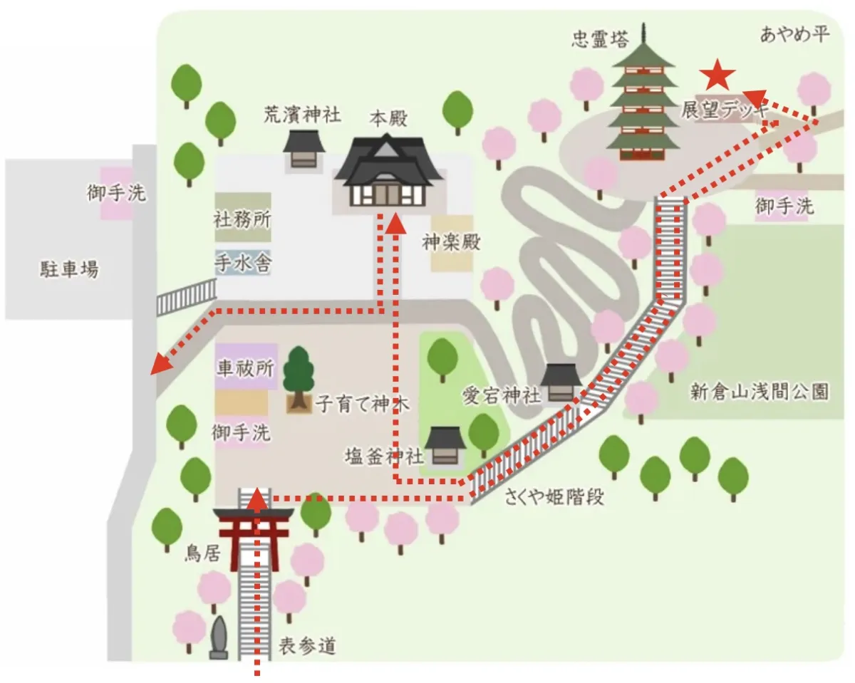 新倉富士淺間神社和公園參觀路線