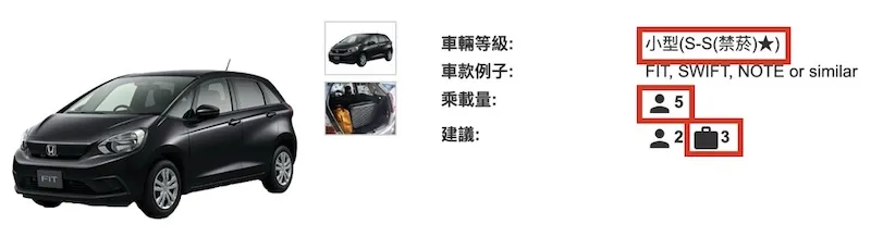 四人一車範例