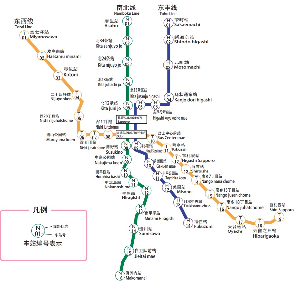 札幌市營地下鐵 札幌市營地下鐵