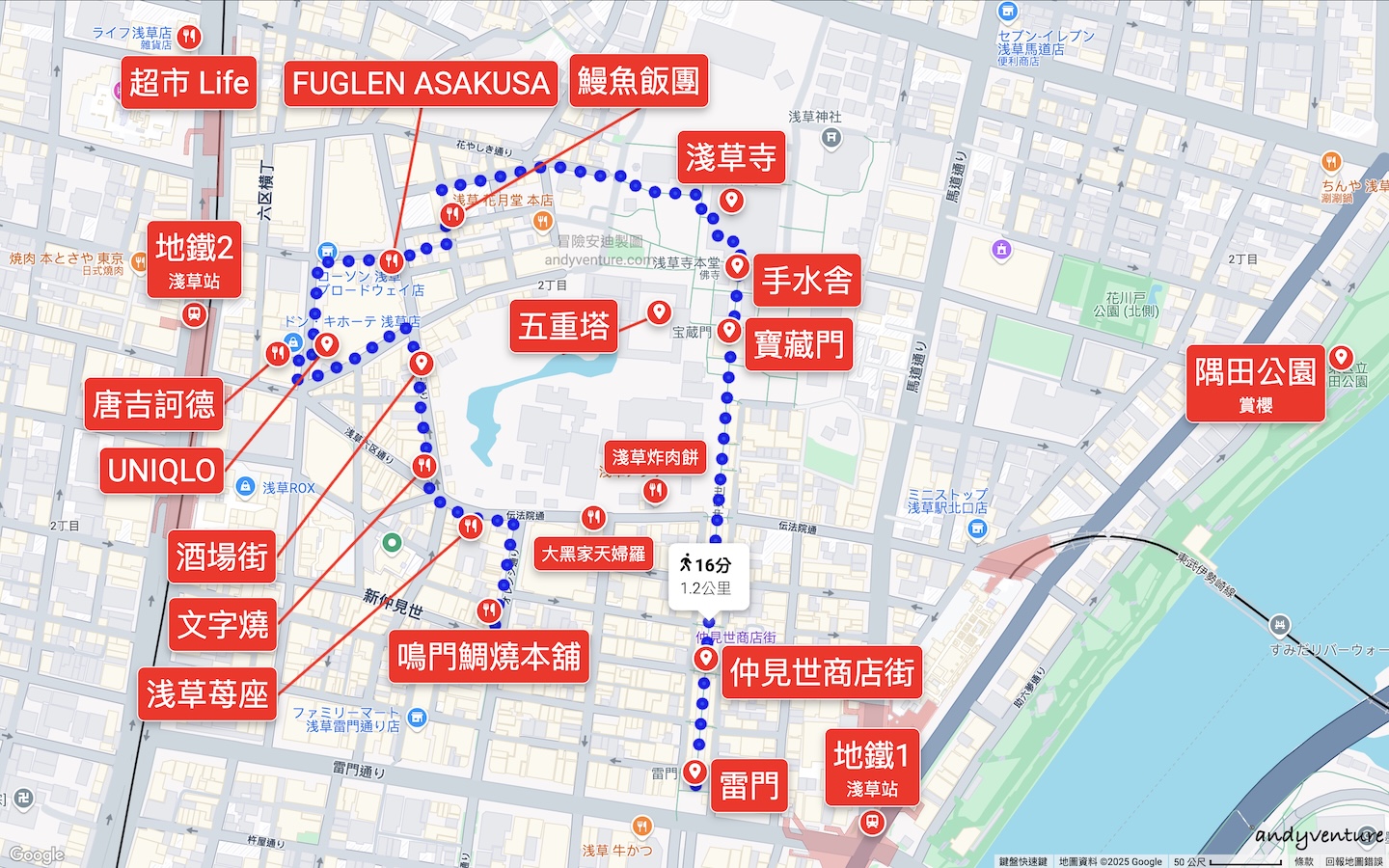 淺草寺參觀路線圖