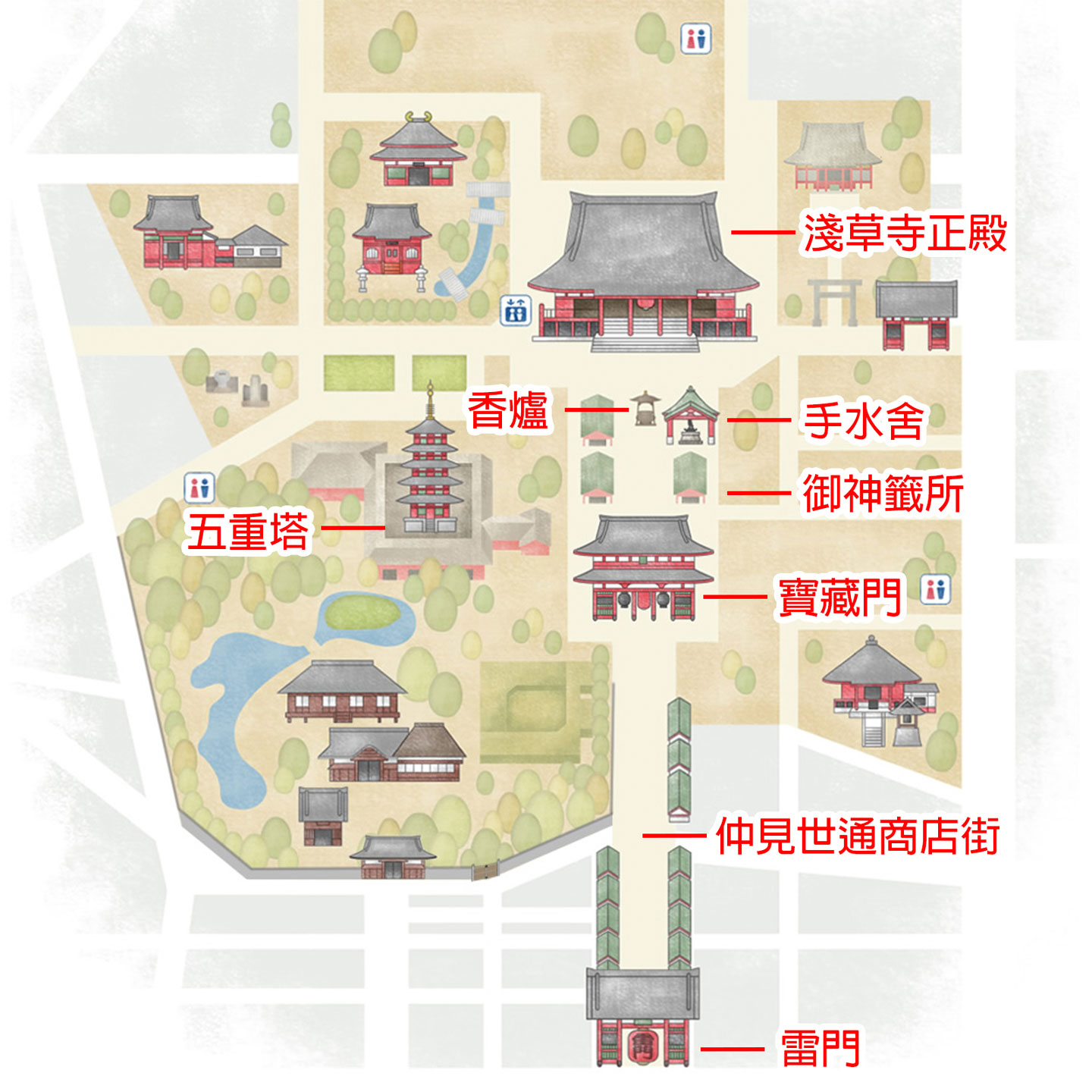 淺草寺主要範圍 淺草寺主要範圍