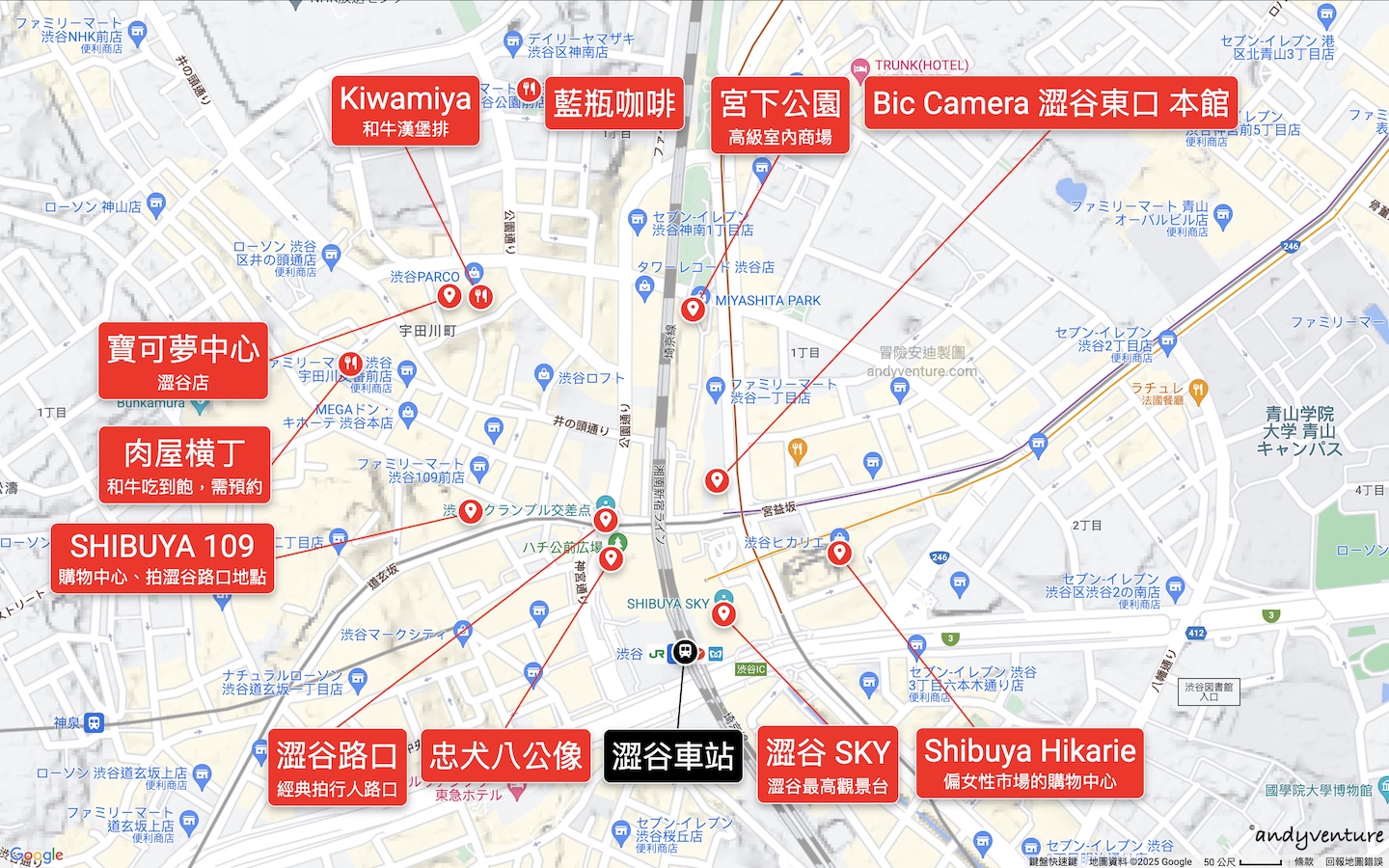 澀谷SKY和周遭景點 澀谷SKY和周遭景點