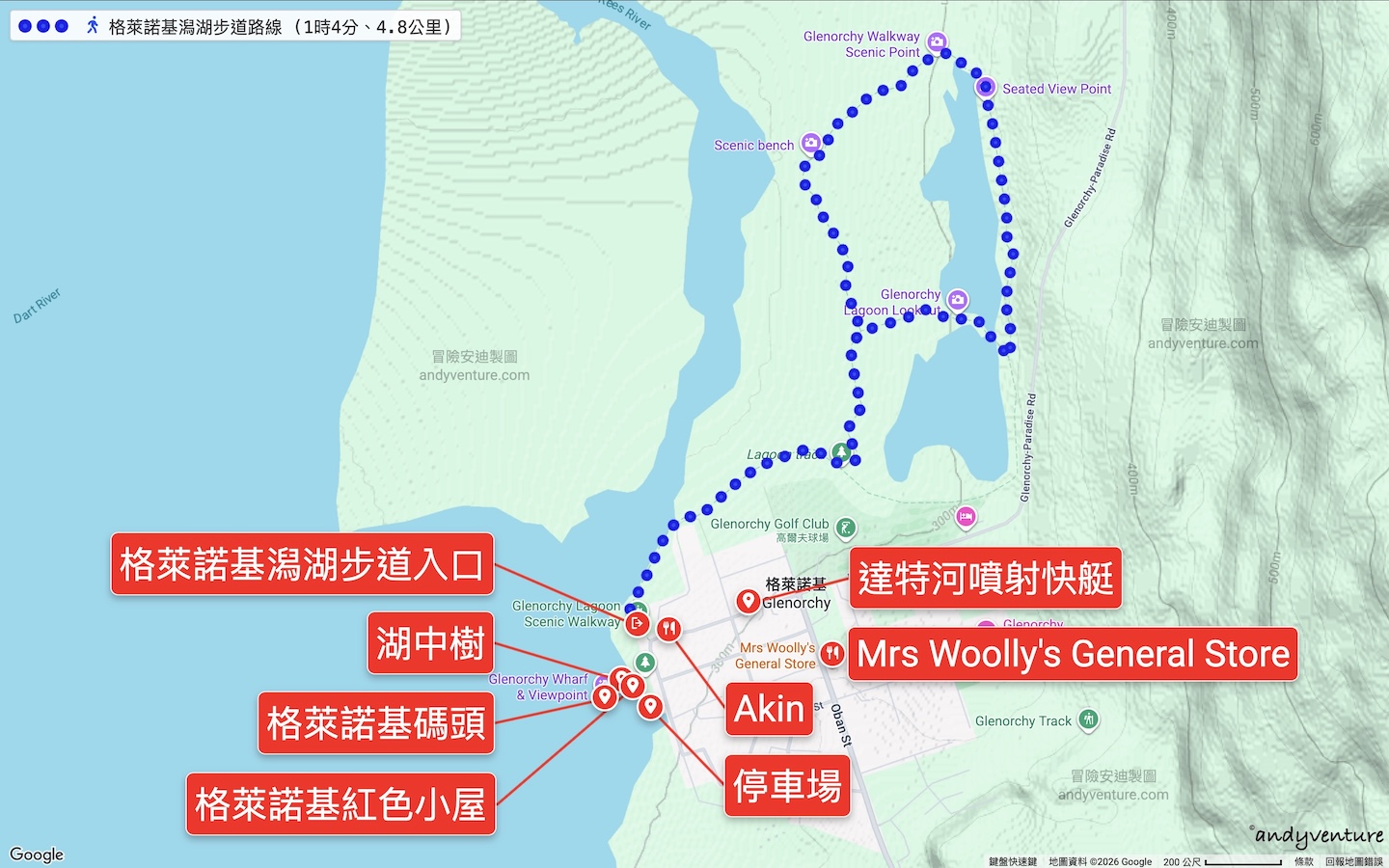 格萊諾基鎮上景點 格萊諾基鎮上景點