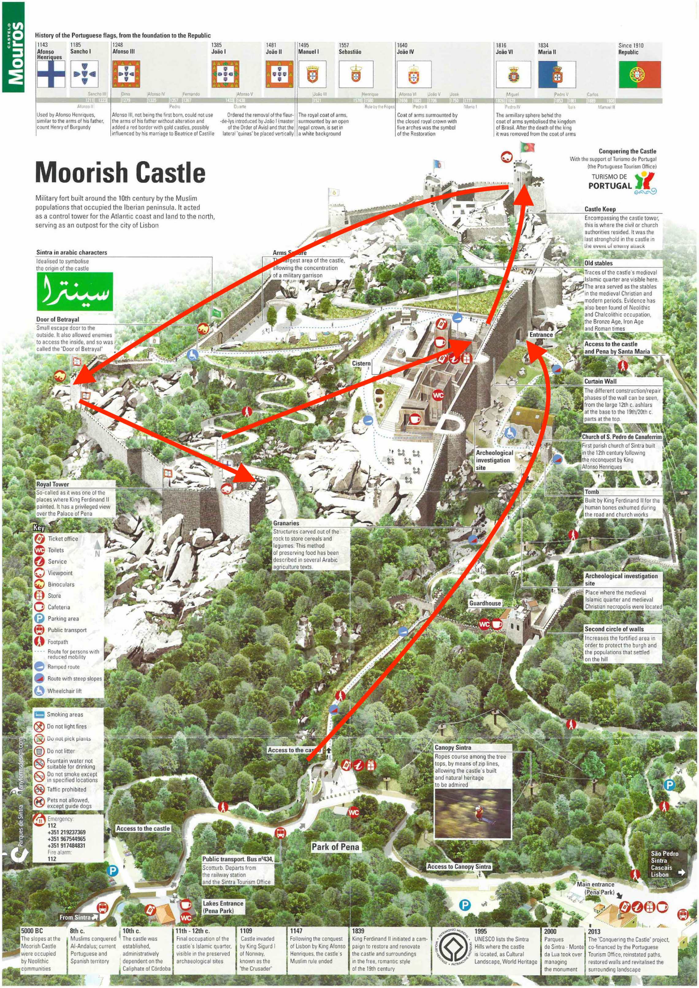 摩爾人城堡參觀路線