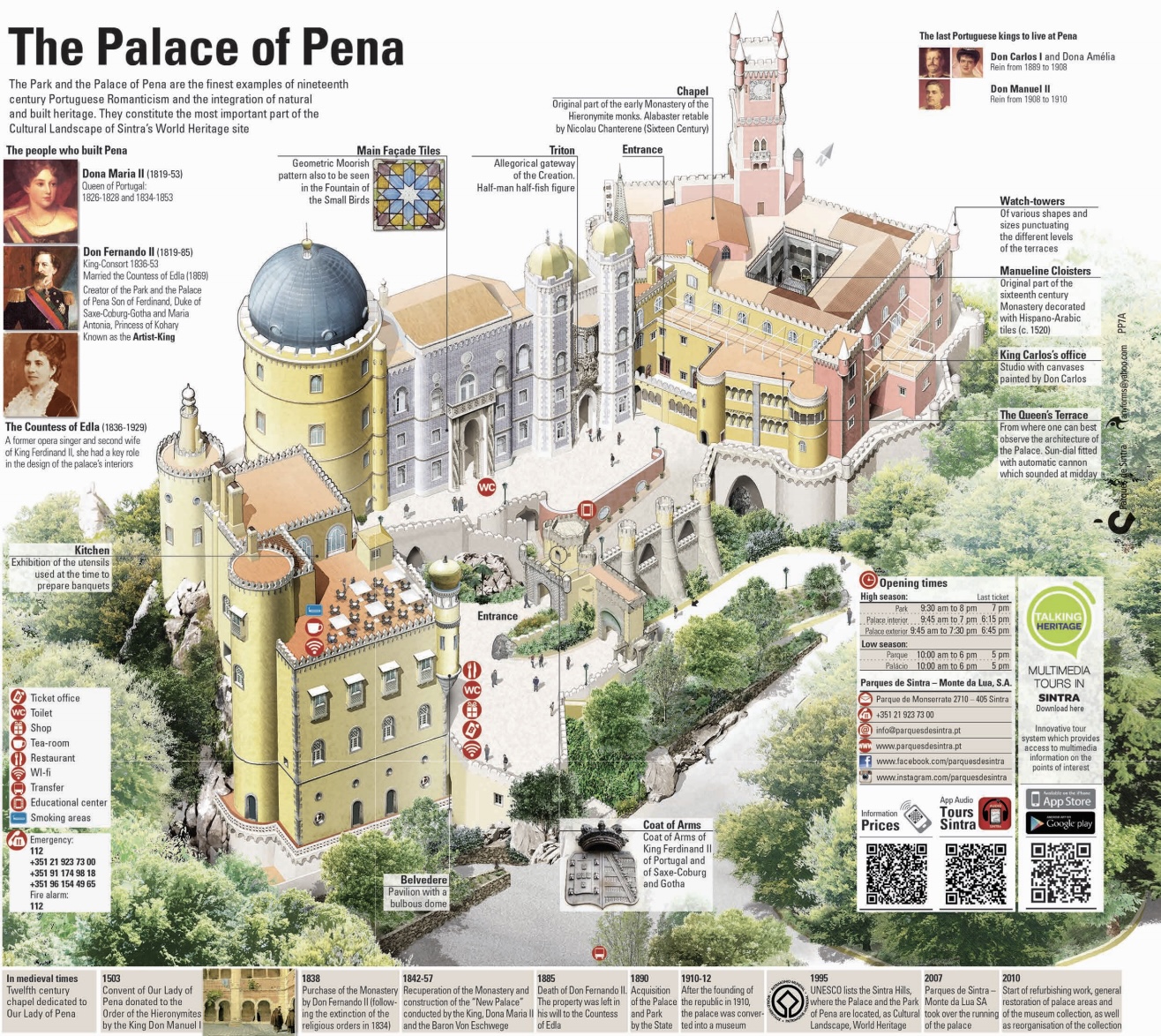 佩納宮地圖