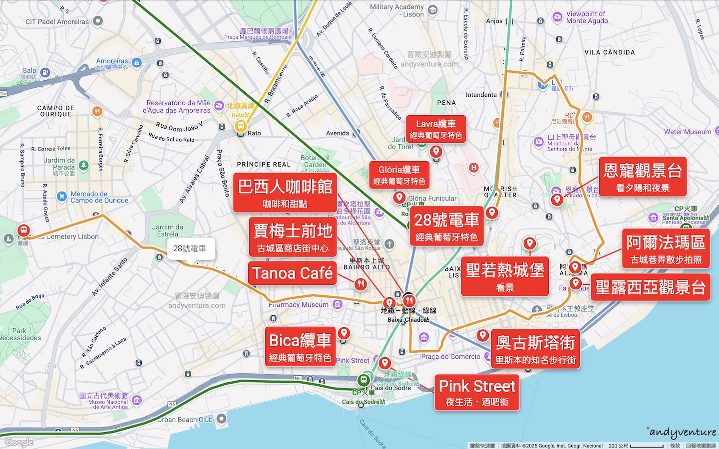 28號電車路線和經過景點 28號電車路線和經過景點