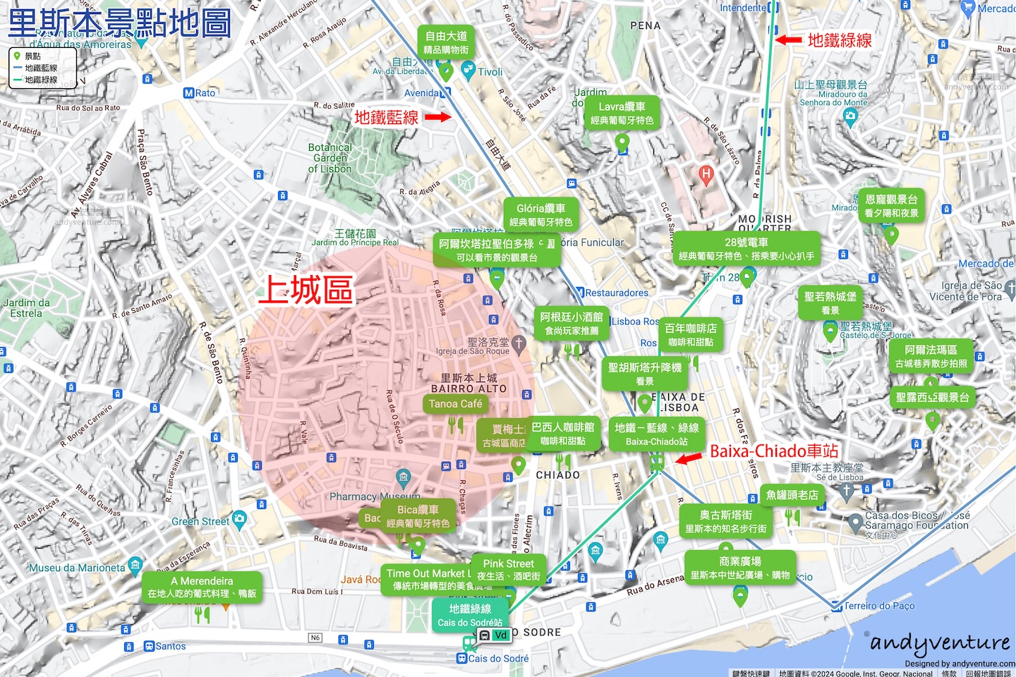 上城區景點地圖