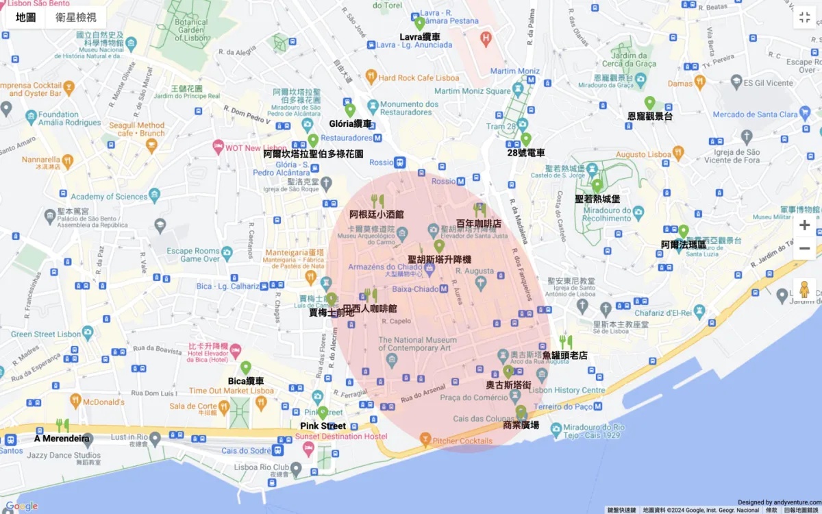 下城區景點地圖
