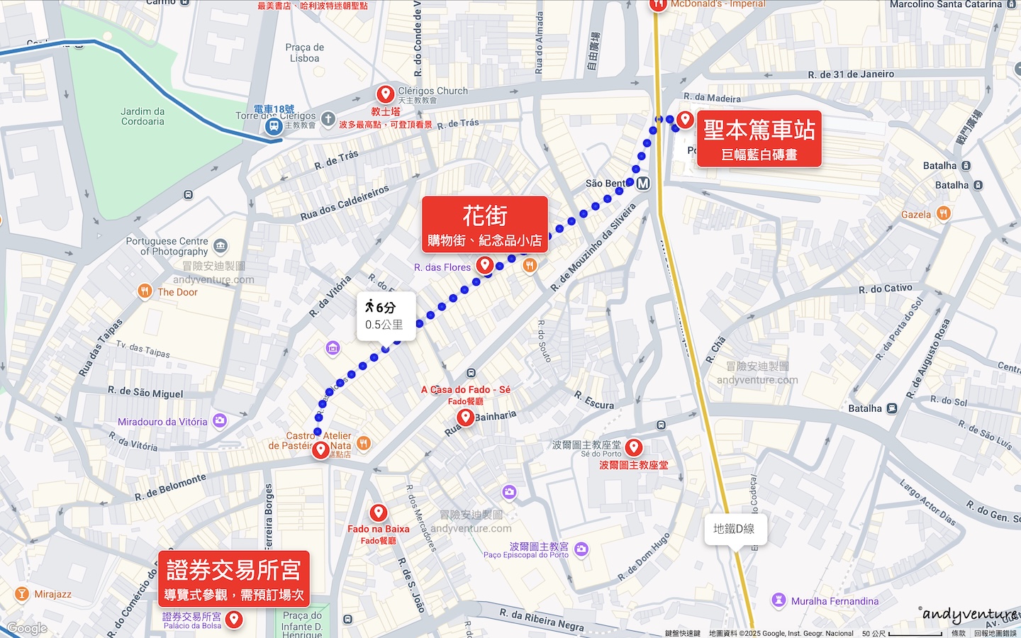 波多景點路線：河岸線