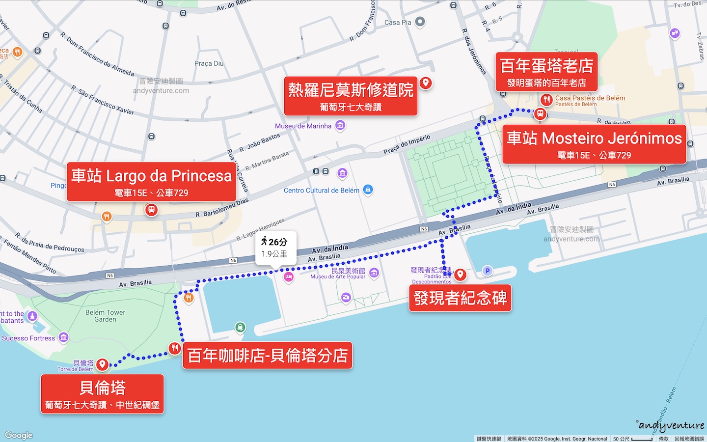 貝倫塔周遭景點