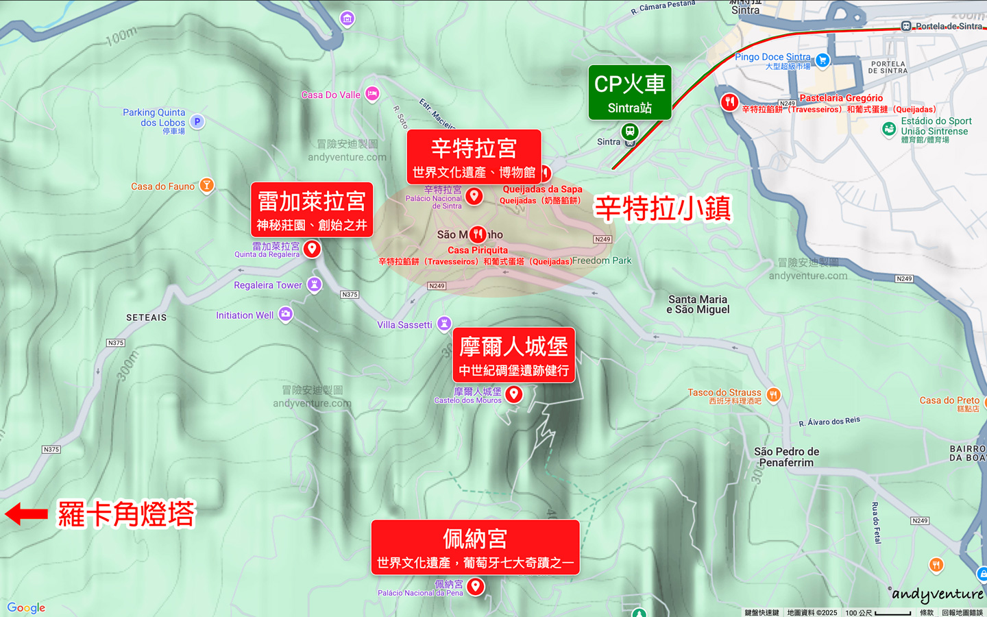 辛特拉小鎮和5大景點位置 辛特拉小鎮和5大景點位置
