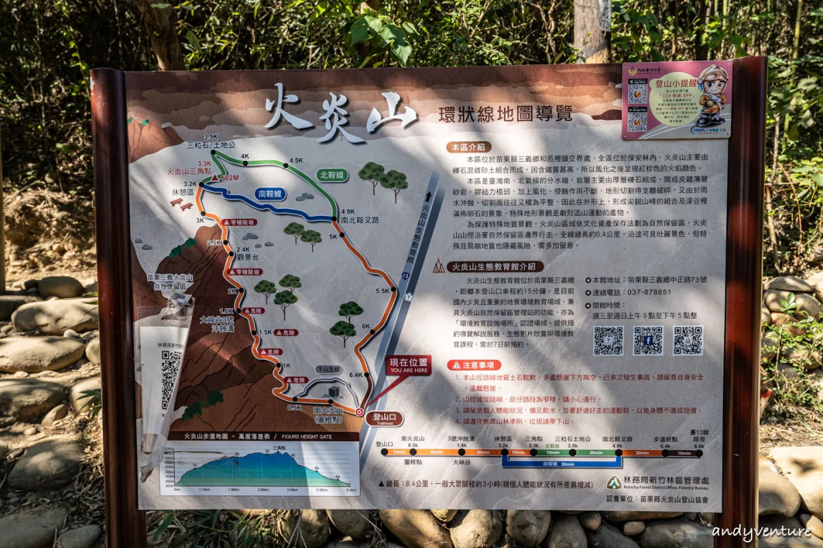 火炎山－登山路線攻略，台版大峽谷健行一日遊