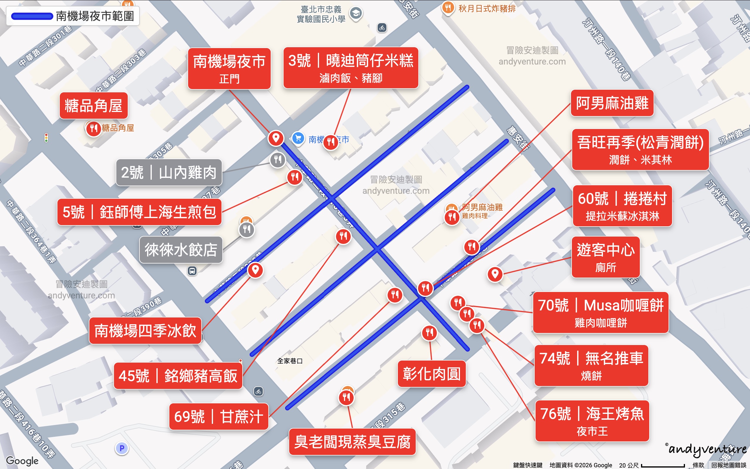 南機場夜市美食地圖 南機場夜市美食地圖