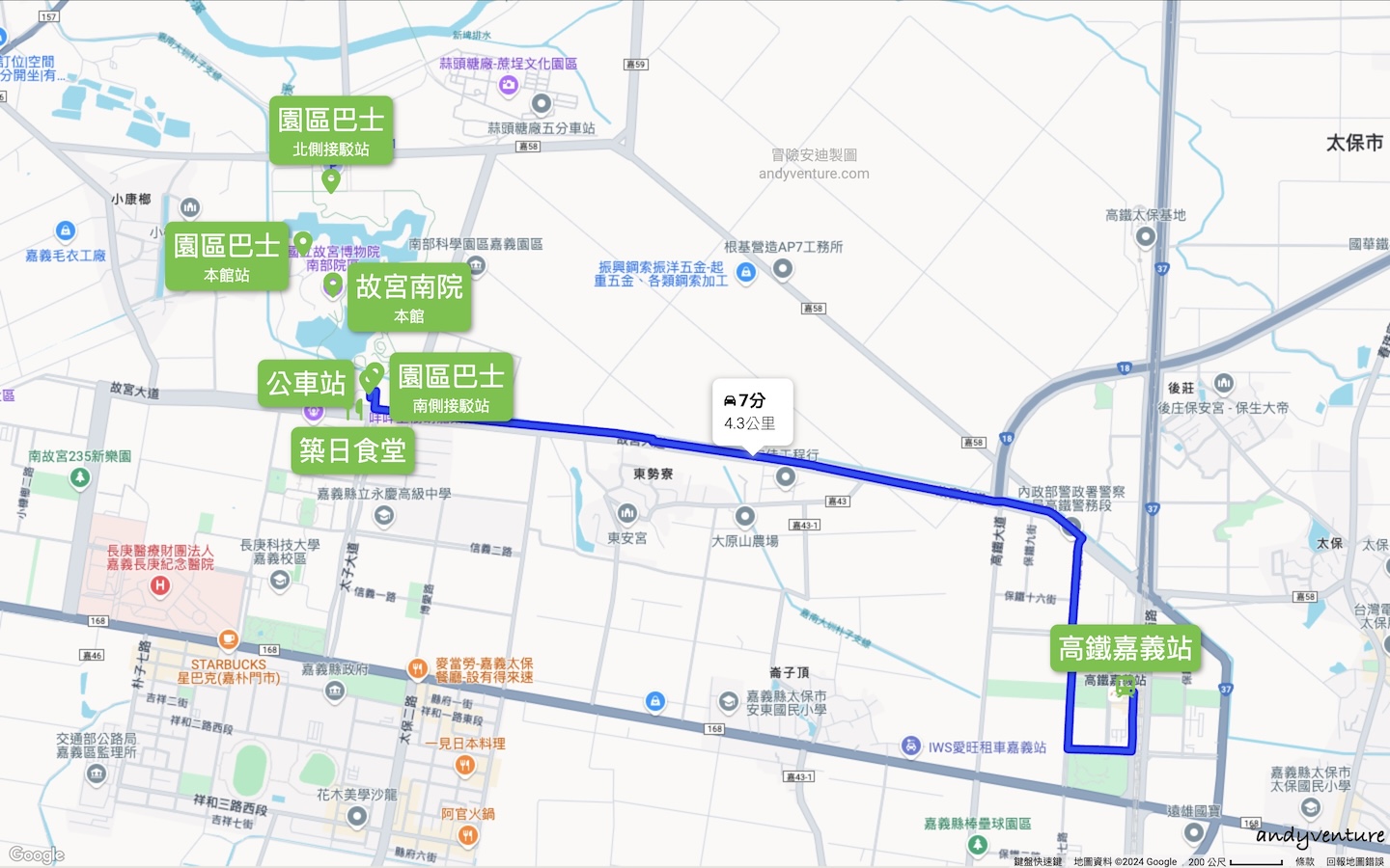 故宮南院交通路線