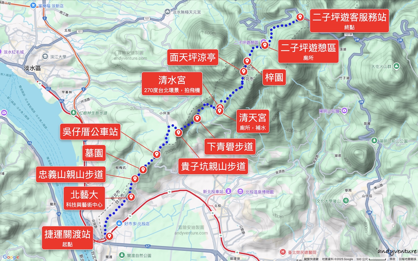 台北大縱走第一段路線地圖 台北大縱走第一段路線地圖