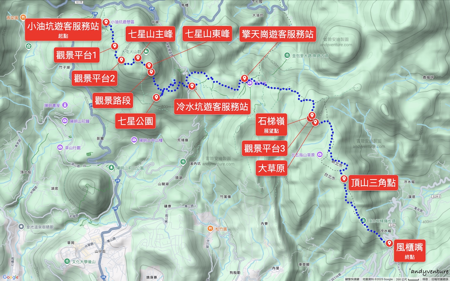 台北大縱走第三段路線地圖 台北大縱走第三段路線地圖