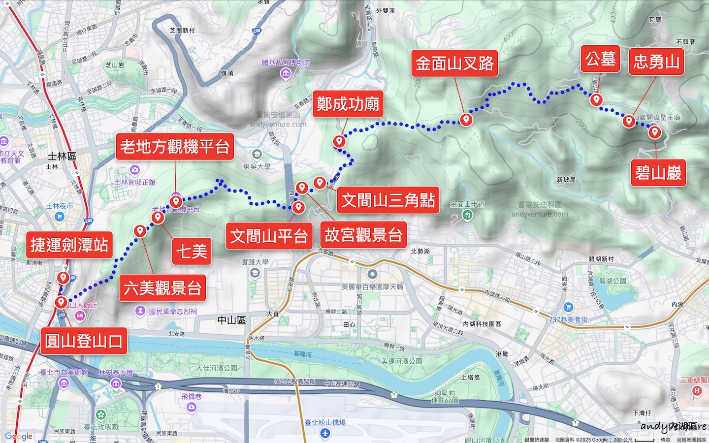 台北大縱走第五段路線地圖 台北大縱走第五段路線地圖