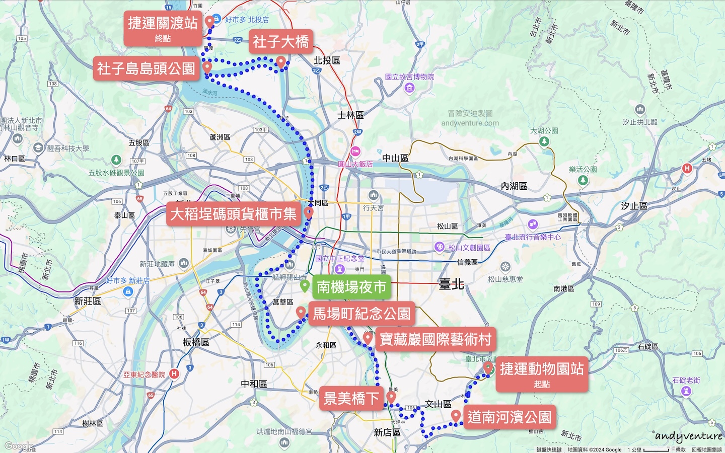 台北大縱走第八段路線地圖