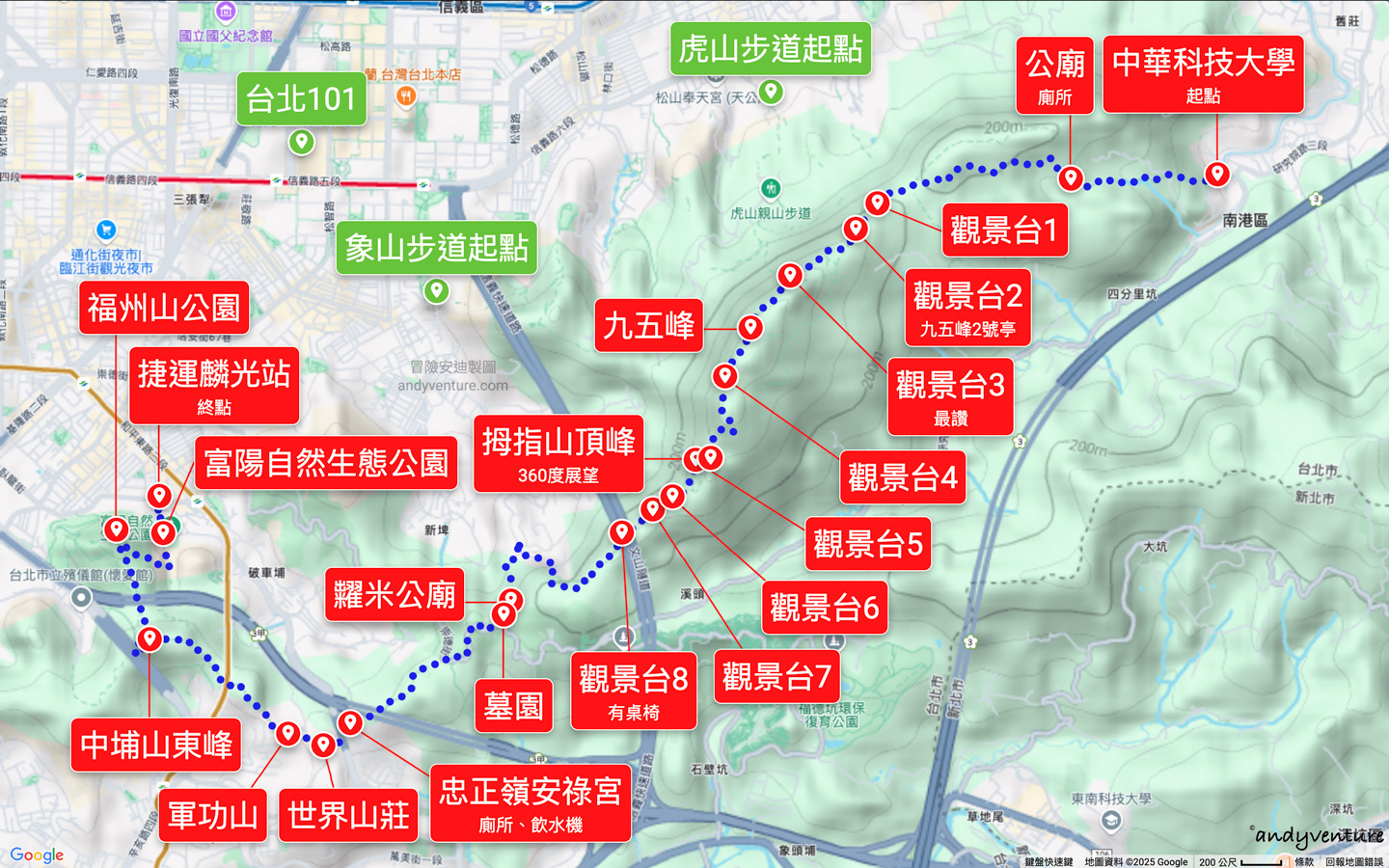 台北大縱走第六段路線地圖 台北大縱走第六段路線地圖