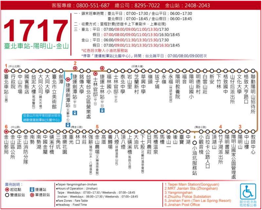 1717公車路線