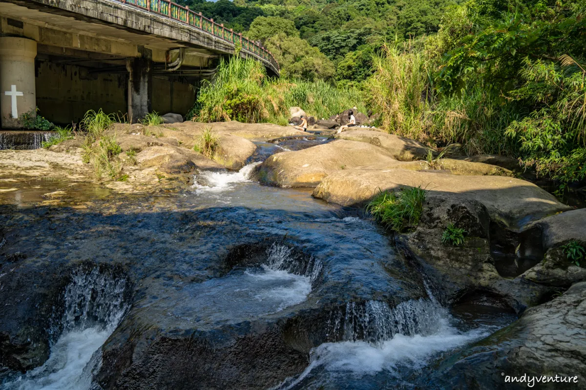 台北大縱走第三段－一日穿越台北最高群山，健行攻略與沿路景點