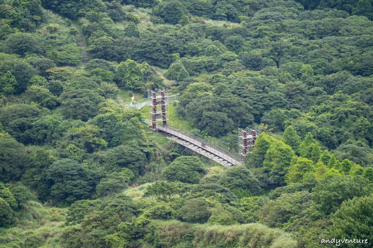 台北大縱走第三段－一日穿越台北最高群山，健行攻略與沿路景點