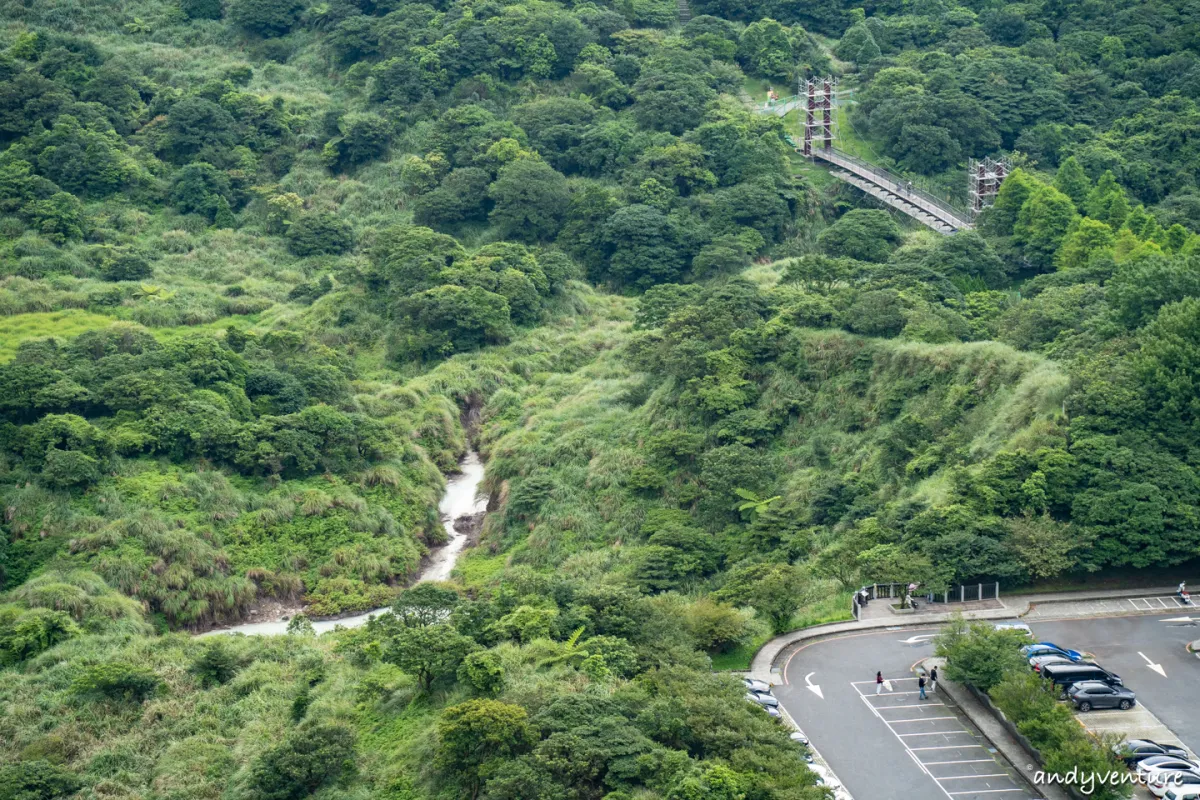 台北大縱走第三段－一日穿越台北最高群山，健行攻略與沿路景點