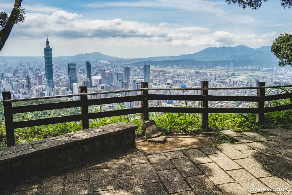 台北大縱走第六段－看見台北101的100種方式，健行攻略與沿路景點