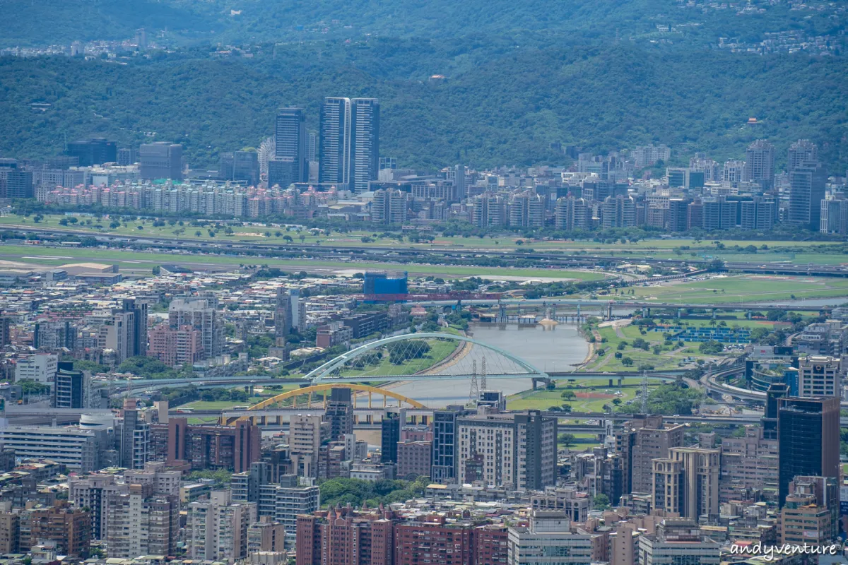 台北大縱走第六段－看見台北101的100種方式，健行攻略與沿路景點