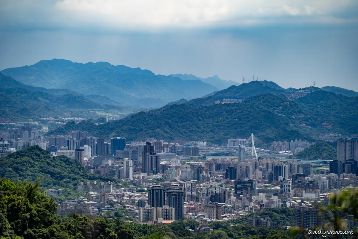 台北大縱走第六段－看見台北101的100種方式，健行攻略與沿路景點