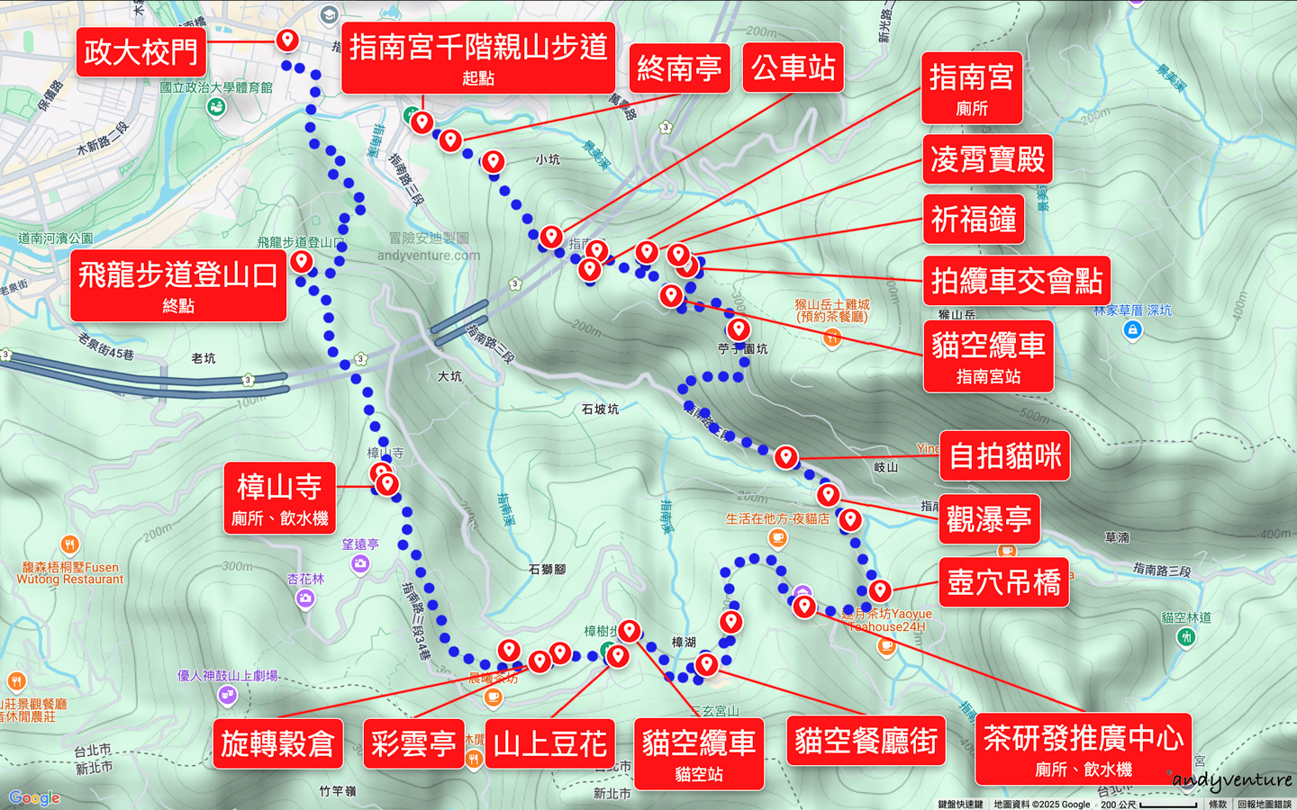 台北大縱走第七段路線地圖 台北大縱走第七段路線地圖