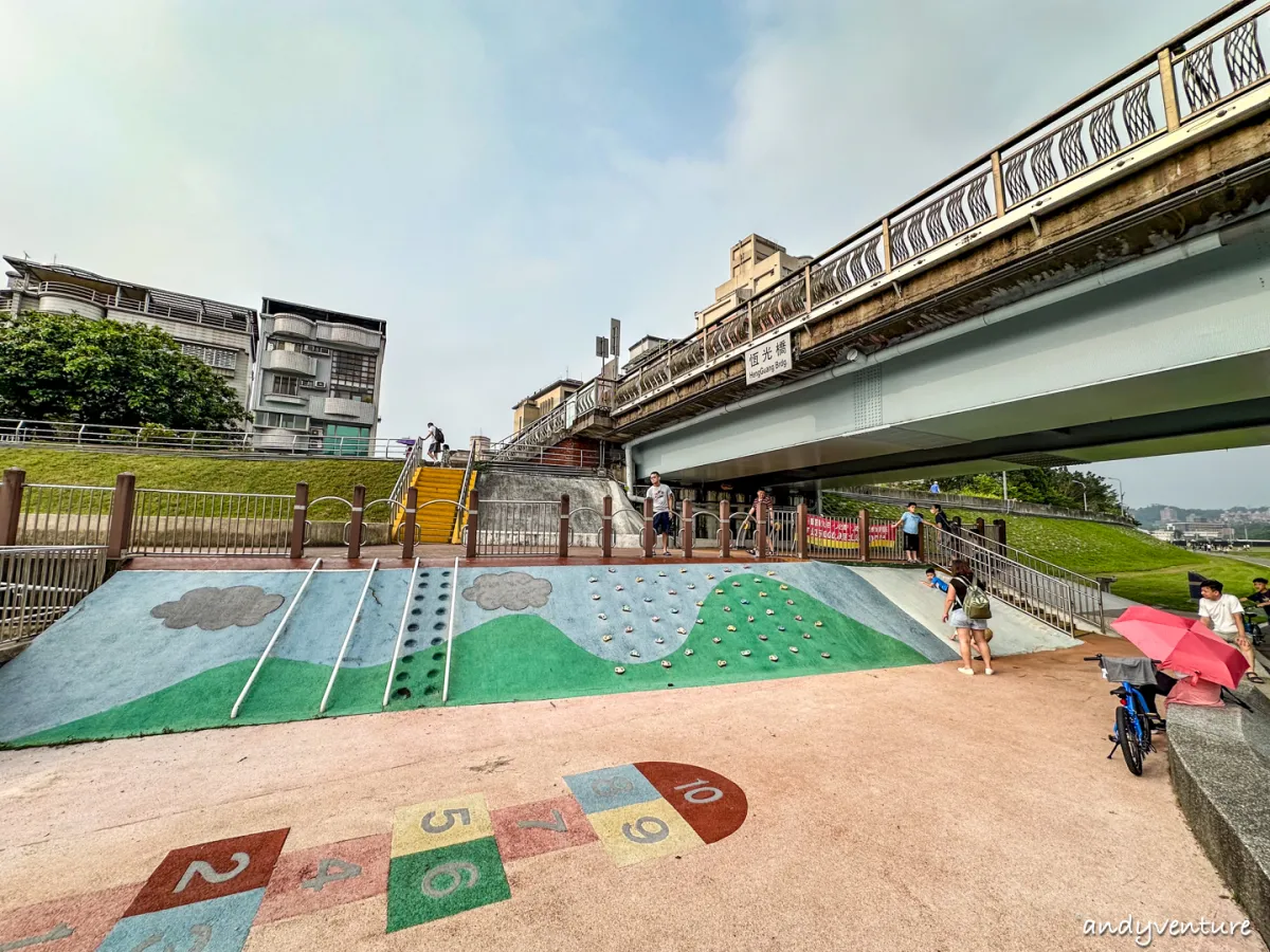 台北大縱走第八段－用自行車騎台北一圈，攻略與沿路景點介紹