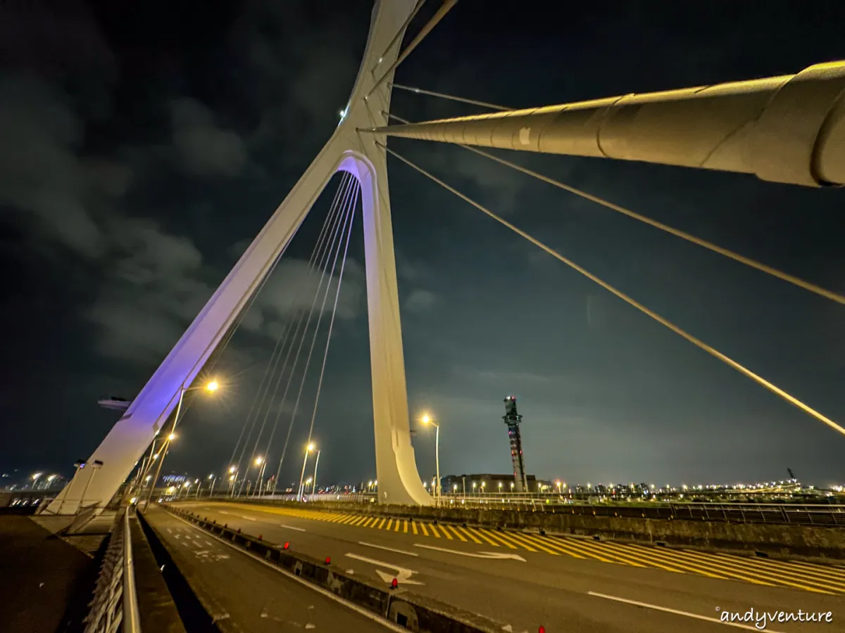 台北大縱走第八段－用自行車騎台北一圈，攻略與沿路景點介紹