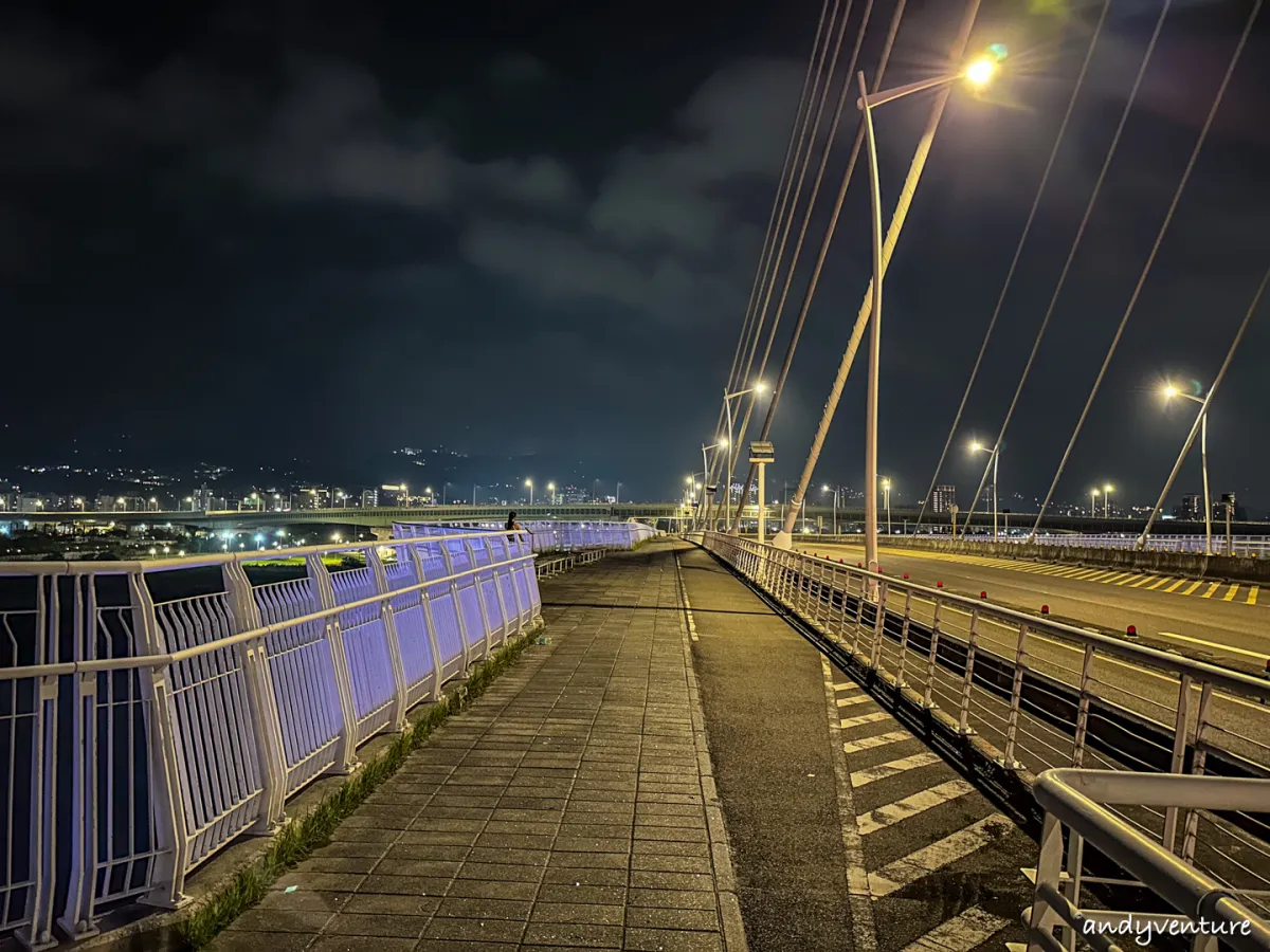 台北大縱走第八段－用自行車騎台北一圈，攻略與沿路景點介紹