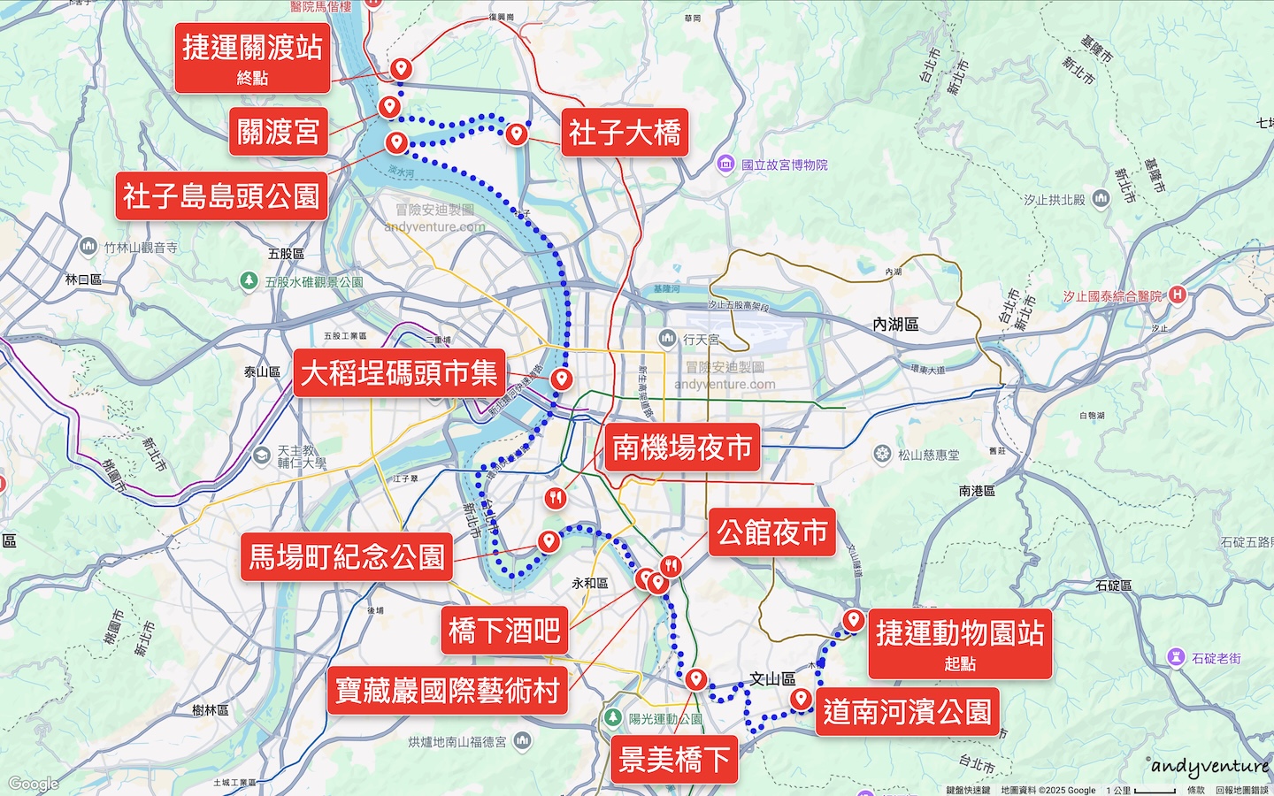 台北大縱走第八段路線地圖 台北大縱走第八段路線地圖