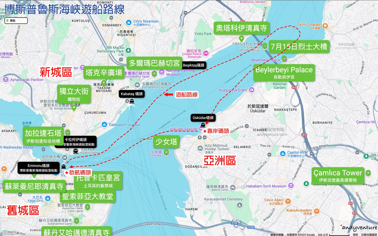 博斯普魯斯海峽遊船路線和周圍景點