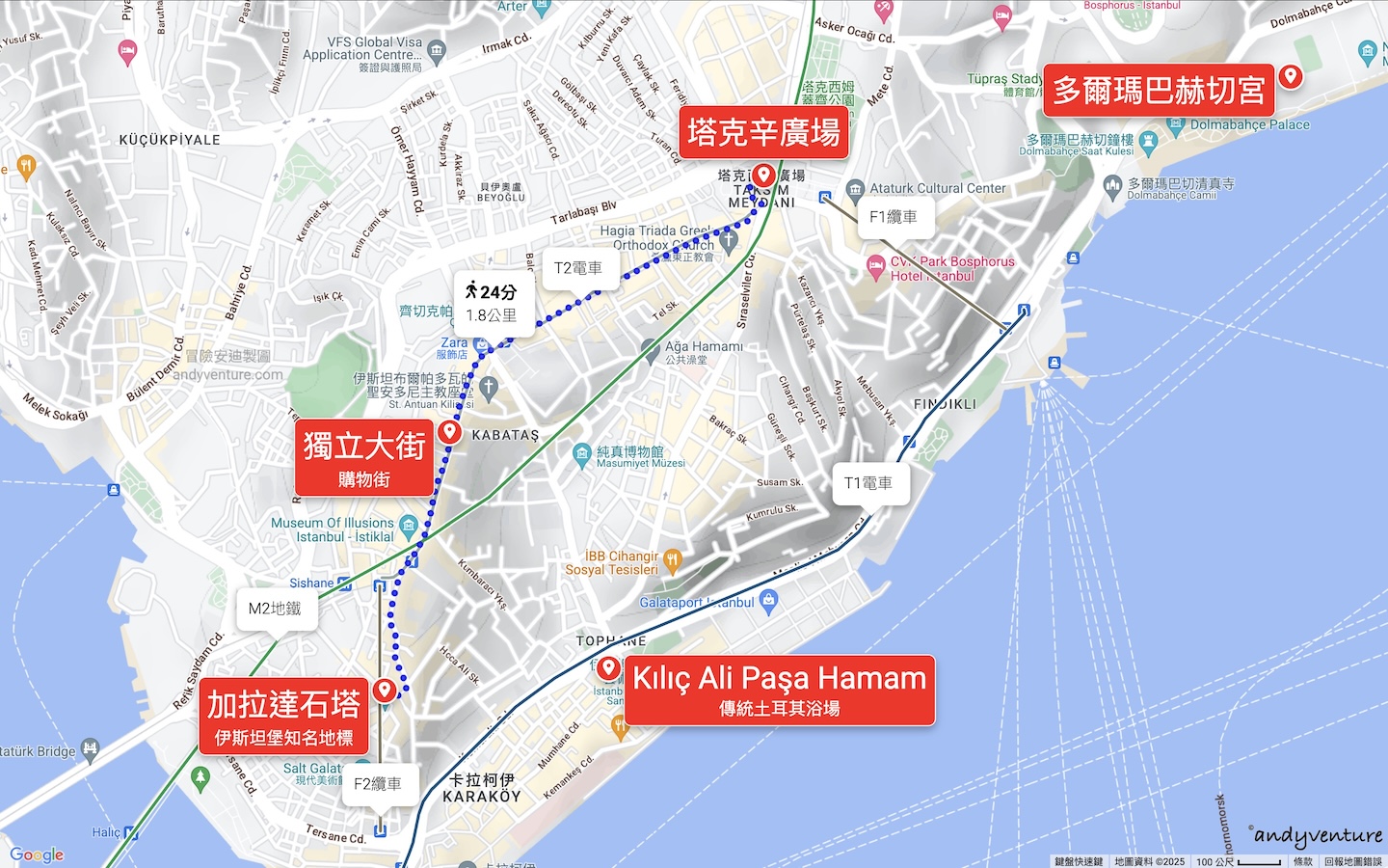 伊斯坦堡新城區路線 伊斯坦堡新城區路線