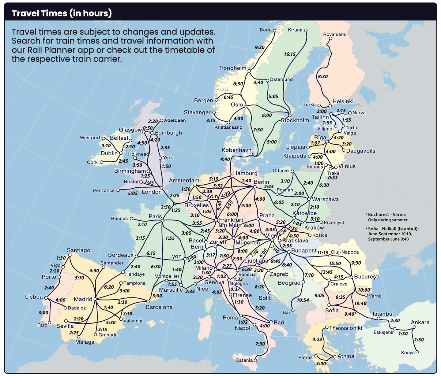 Eurail交通時間 Eurail交通時間